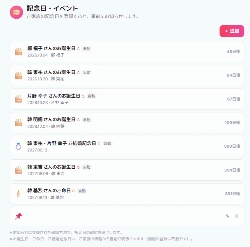 記念日