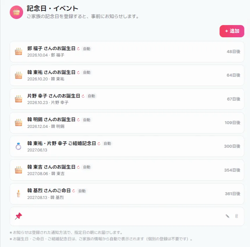 記念日