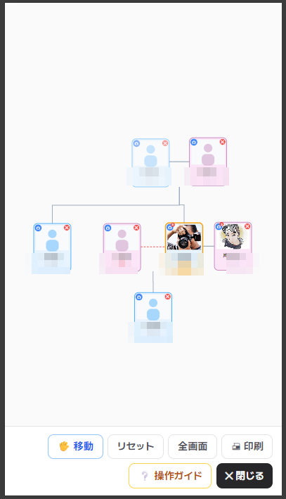 スマートフォンで編集し、印刷・PDFでご家族へ