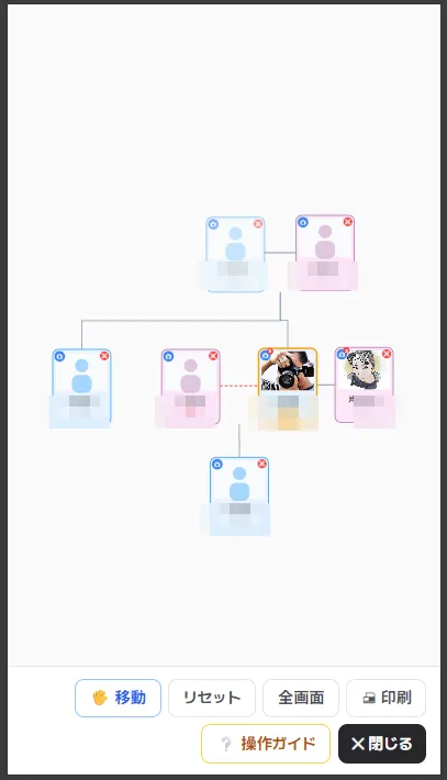 スマートフォンで編集し、印刷・PDFでご家族へ